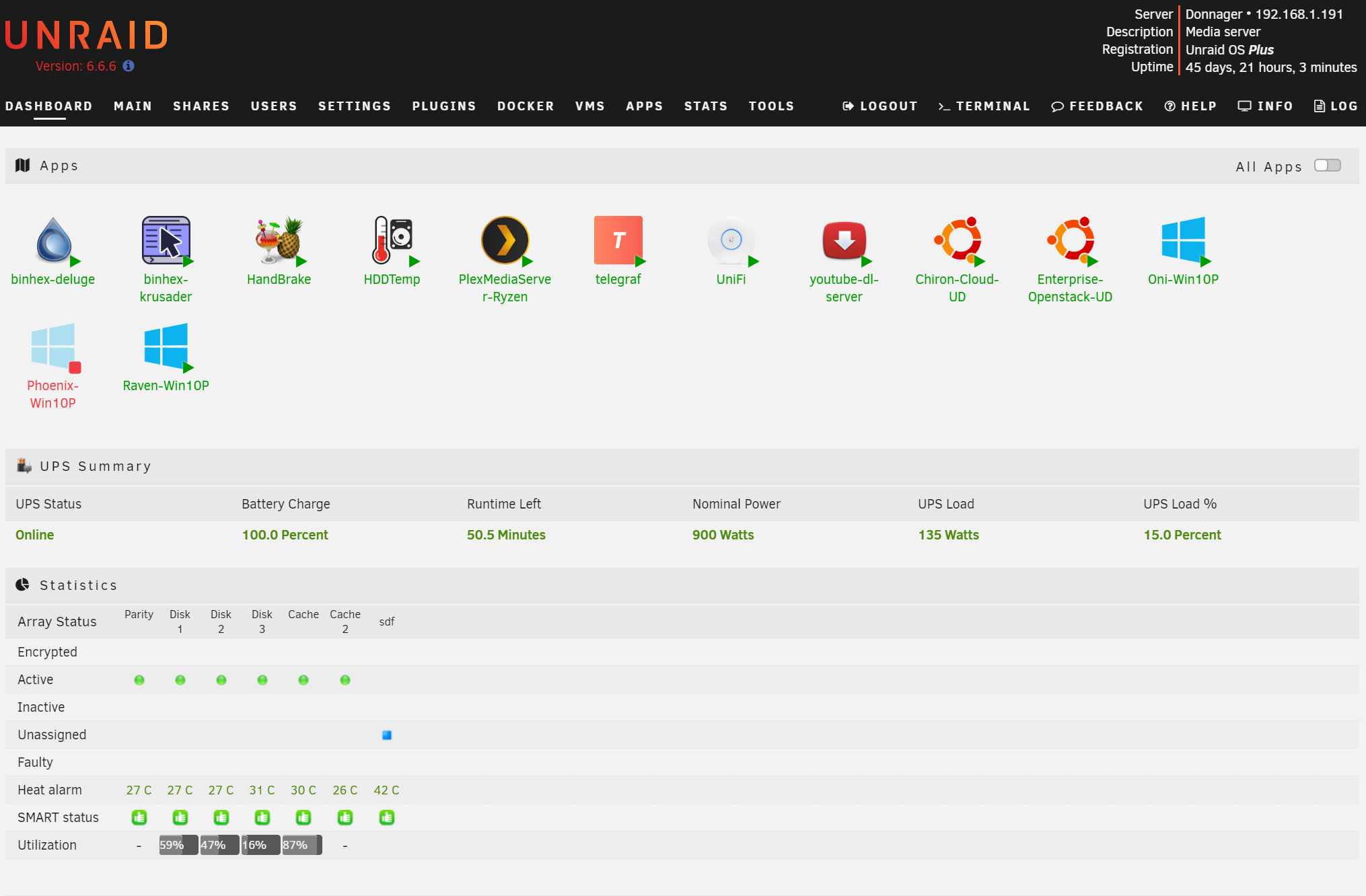The UnRaid Dashboard