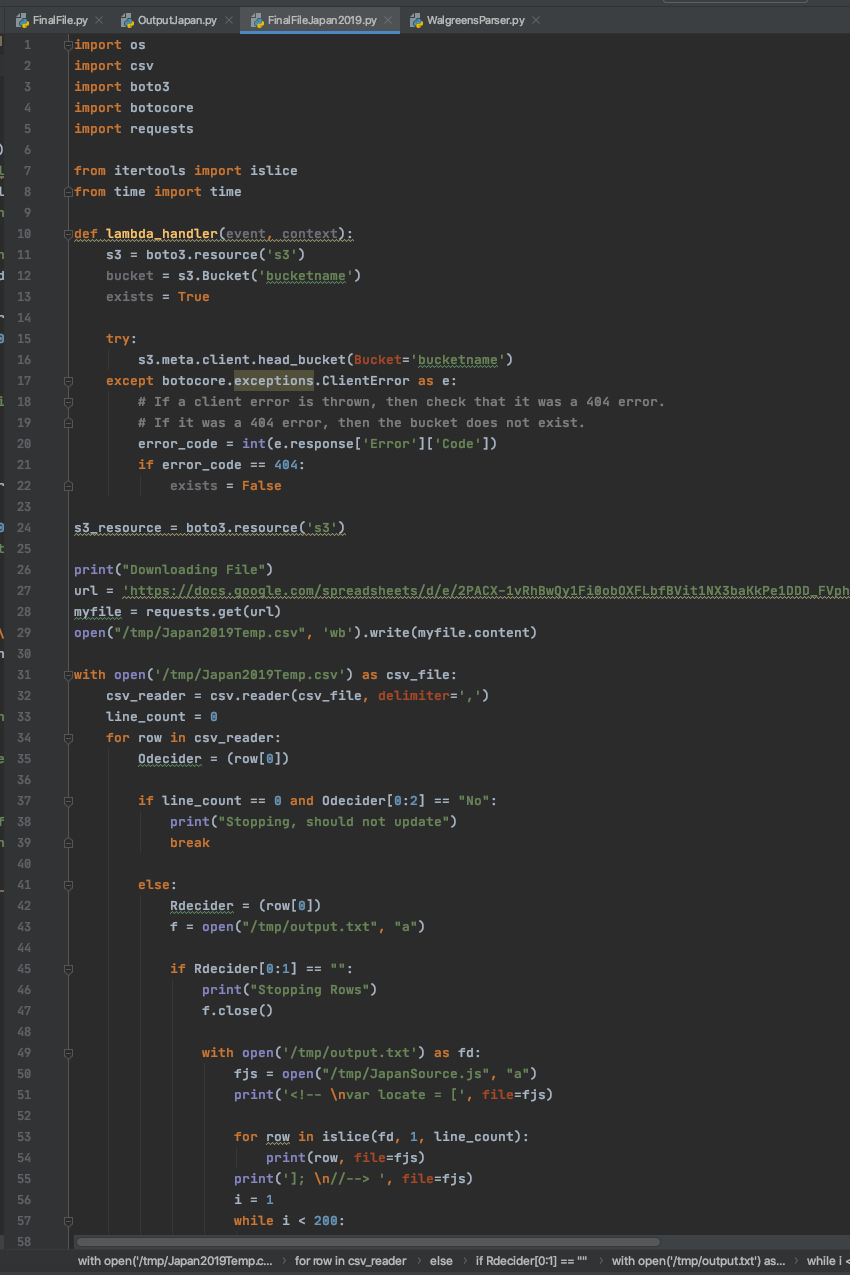 The Python Code